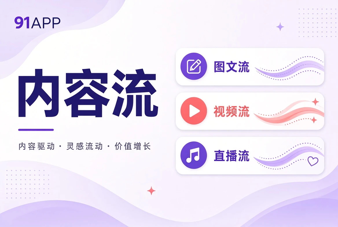 如实描述整理状态，不虚构发布时间